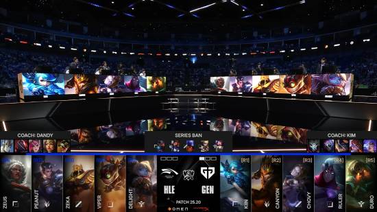 观看上海Major RMR的观众数量是 Austin 的两倍；Major RMR